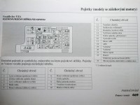 A7G Pojistky 02.jpg
