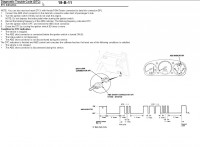 ABS DTC Indication.JPG