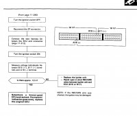 d15B2 postup 2.jpg