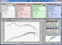 ECtune vs stock2.jpg