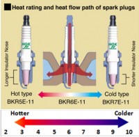 HEAT-RATING-AND-HEAT-FLOW.jpg