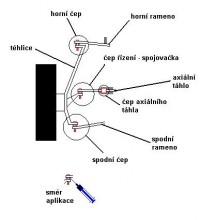 náprava.JPG