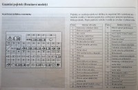 Pojistky interier - CR-V benzin.jpg