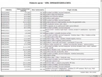 Servisni historie oprav.JPG