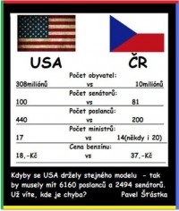 uz-vite-kde-je-chyba.jpg